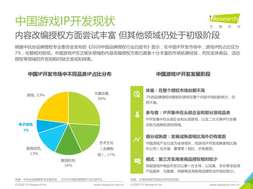 《陰陽師》 2020年中國游戲IP矩陣價值研究案例報告